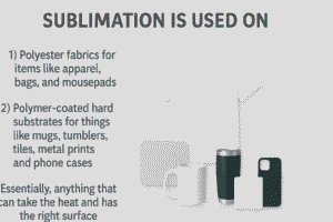 Best Materials for Sublimation Printing: A Complete Guide?