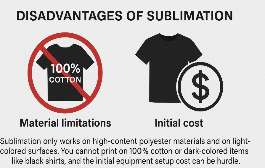 A graphic showing a "no" symbol over a black cotton t-shirt for sublimation.