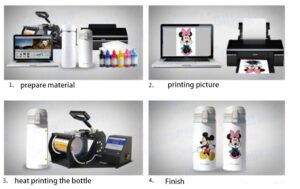 Can you sublimate a water bottle?