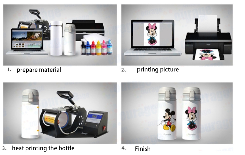Can you sublimate a water bottle?