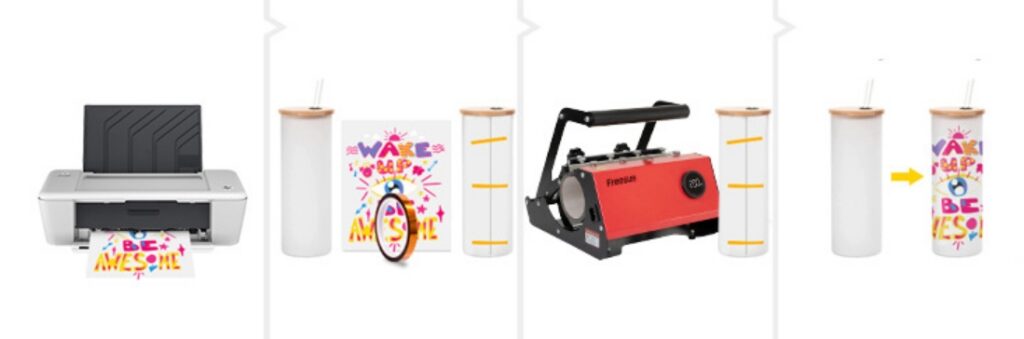 Applying sublimation paper to a blank before heat pressing