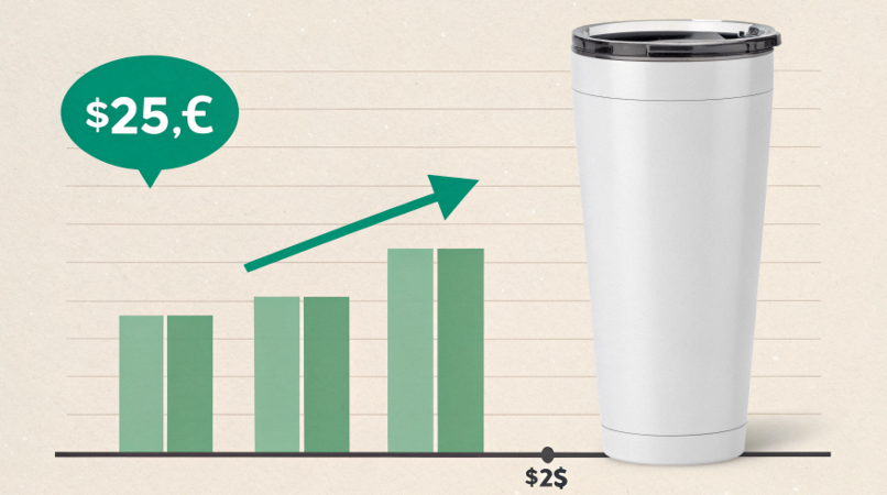 A simple infographic showing the cost of a blank tumbler (~$5) and its potential selling price ($25+), highlighting the large profit margin.