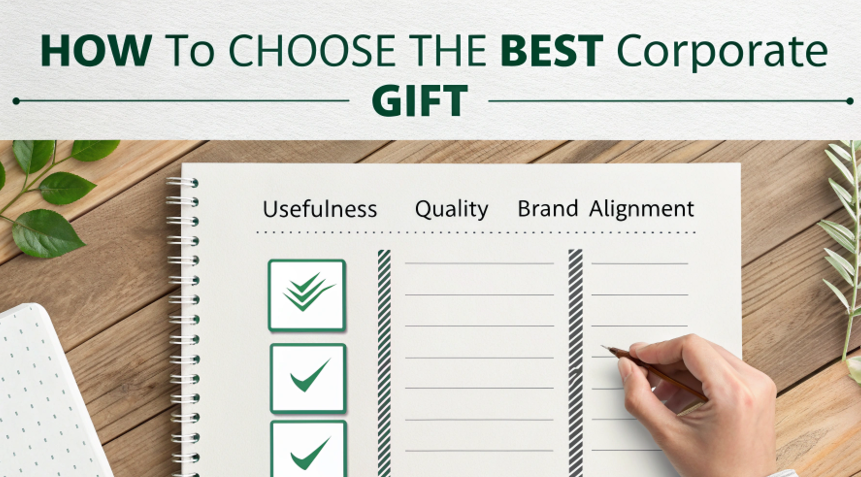 A checklist graphic titled "How to Choose the Best Corporate Gift" with points for Usefulness, Quality, and Brand Alignment.