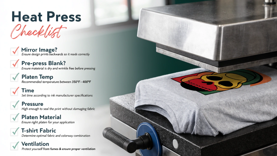 A checklist next to a heat press with items like "Mirror Image?" and "Pre-press Blank?"