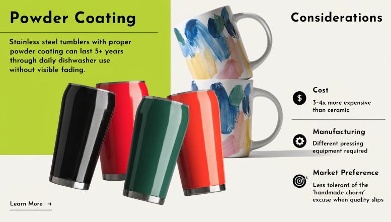 Durable sublimation products